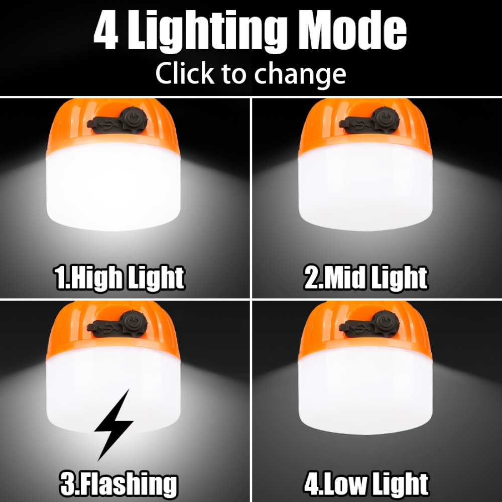 Tragbare Mini-Campinglampe mit – Outdoor Lighting Lanterns Bewertung und Preis