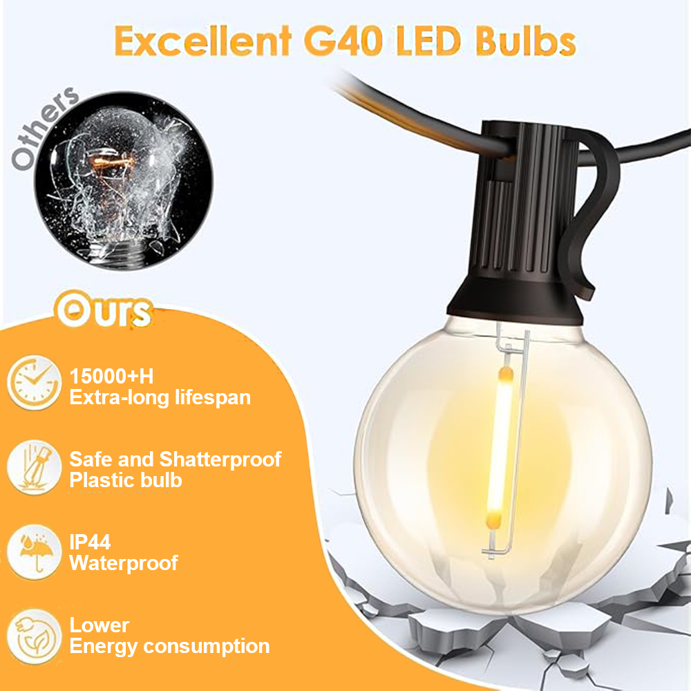 G40 LED Außenbeleuchtung Wasse – Outdoor Lighting Socket Bewertung und Preis