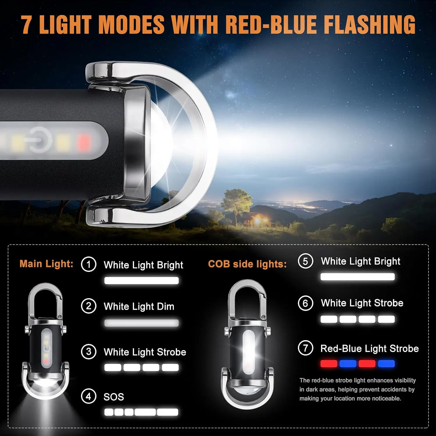 Mini-Schlüsselanhänger-Taschen – Outdoor Lighting Hooks Bewertung und Preis