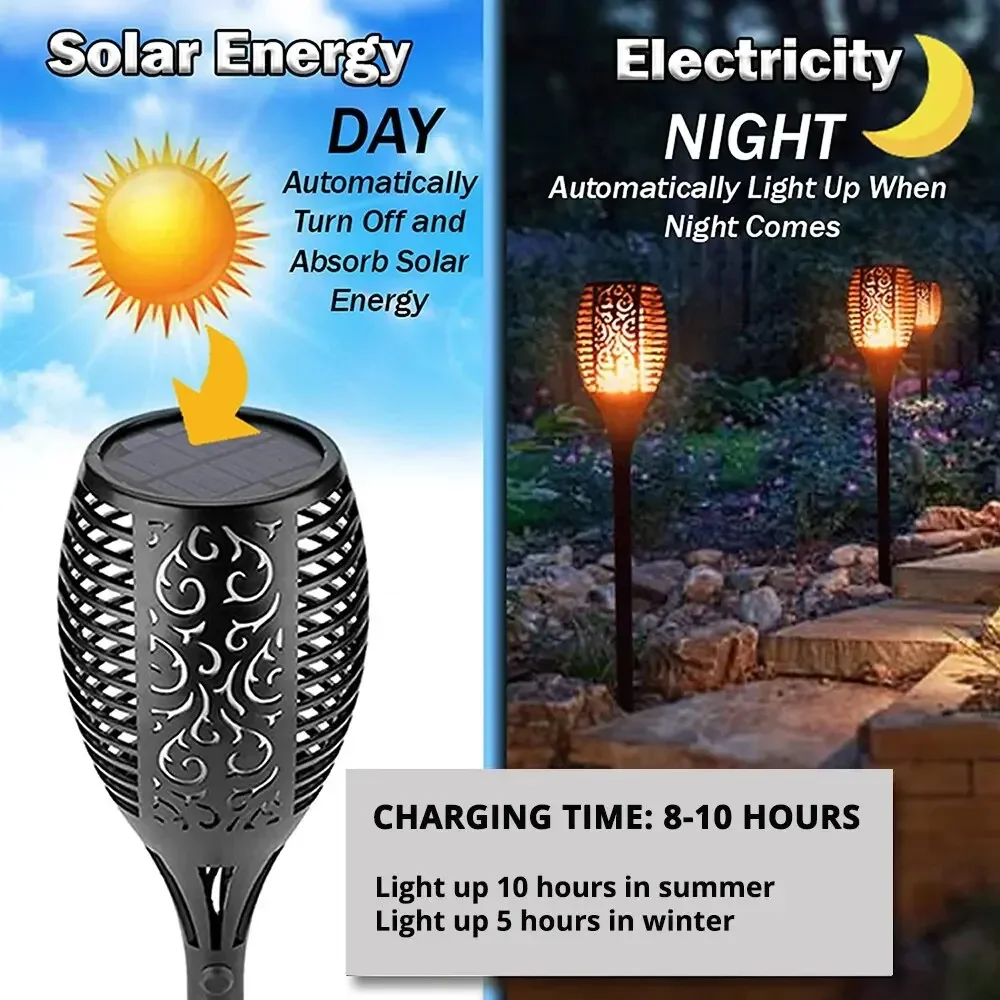 Solar-Gartenfackel mit Flacker – Fire Torch Solar Bewertung und Preis