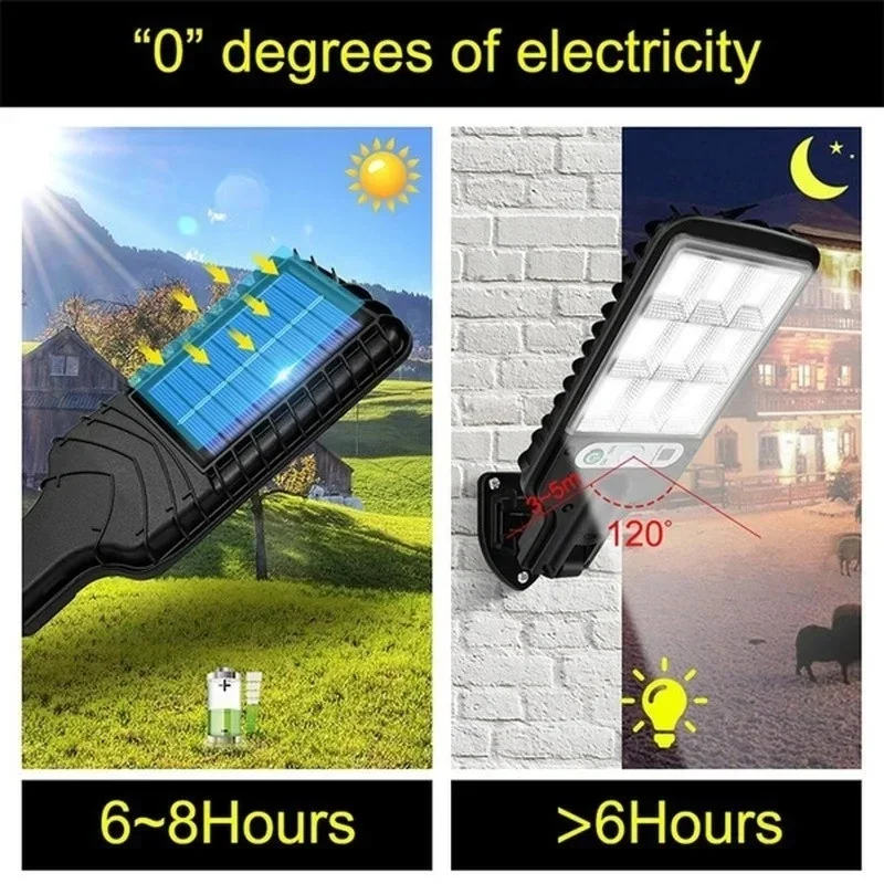 Solare Gartenleuchten für den  – Outdoor Lighting For Garden Bewertung und Preis