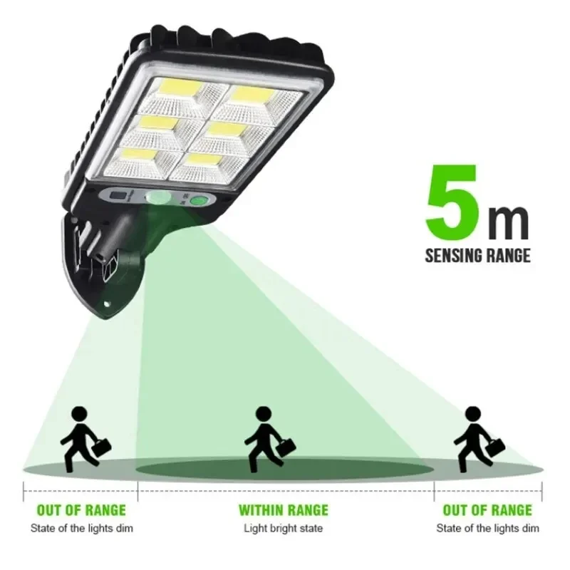 Solare Gartenleuchten für den  – Outdoor Lighting For Garden Bewertung und Preis
