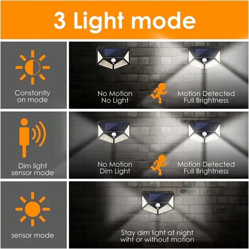 100 LED Solar-Gartenleuchte fü – Outdoor Lighting For Garden Bewertung und Preis