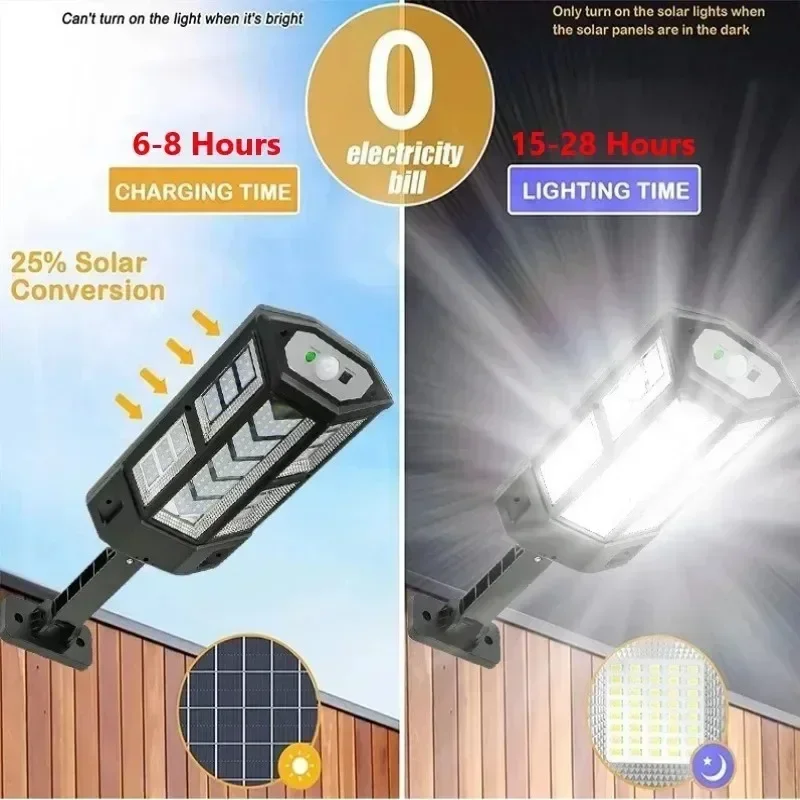 Solar-LED-Leuchte Superhelle A – Outdoor Lighting For Garden Bewertung und Preis